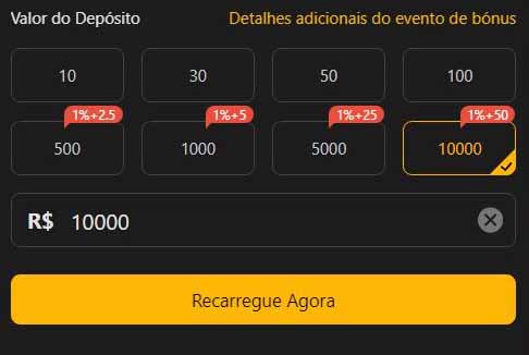 Contas do facebook abandonadas com senha
