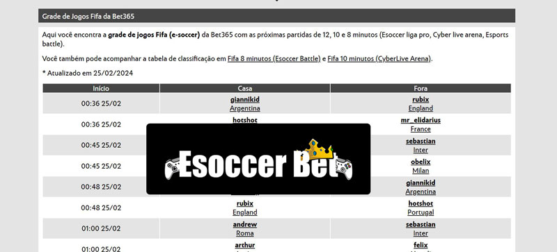 Como falar com atendente da vivo