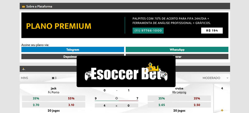 Histórico brabet double