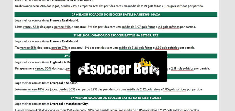 Bits bet